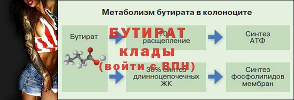 хмурый Баксан